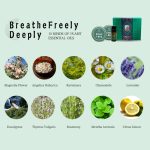 Lung Nourishing Herbal Care Oil - 图片 3